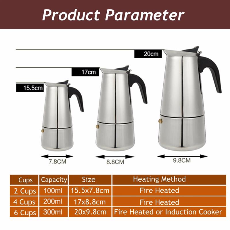Espresso Coffee Pots